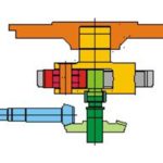 Antriebssystem einer Zementmühle mit Planetengetriebe / (c) Laschet Consulting