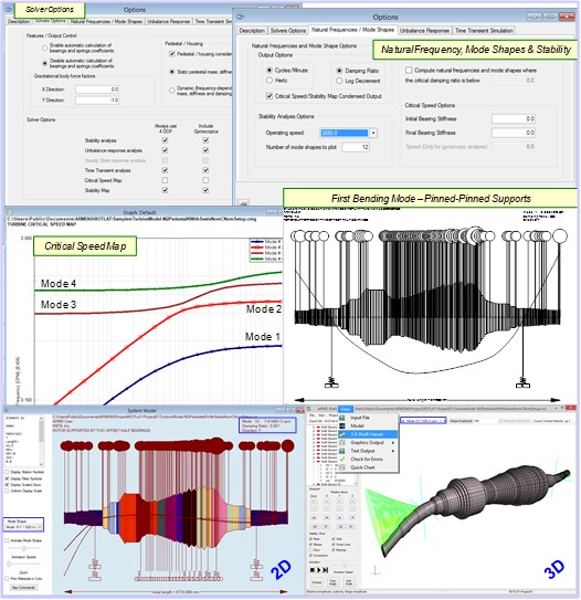 Typical ROTLAT application